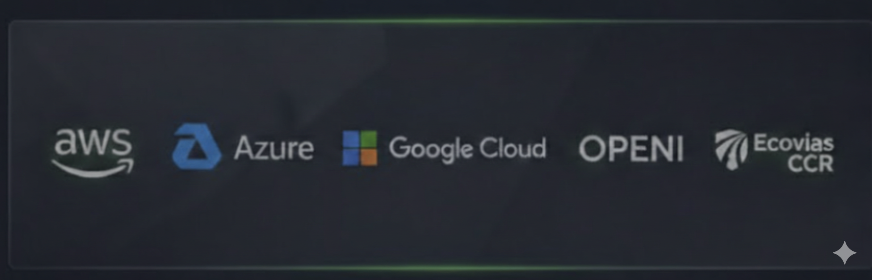 AWS, Azure, Google Cloud, OpenAI, Ecovias, CCR